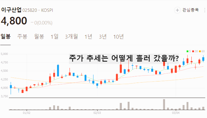 희소금속 관련주 대장주 테마주 주식 TOP5