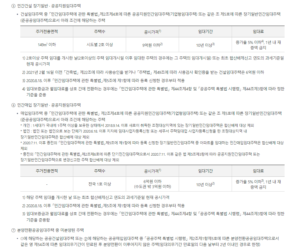 종합부동산세(종부세) 합산배제 및 과세특례 신고-임대주택 합산배제 안내