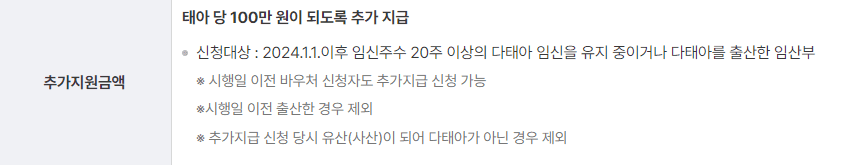 임신 출산 지원비