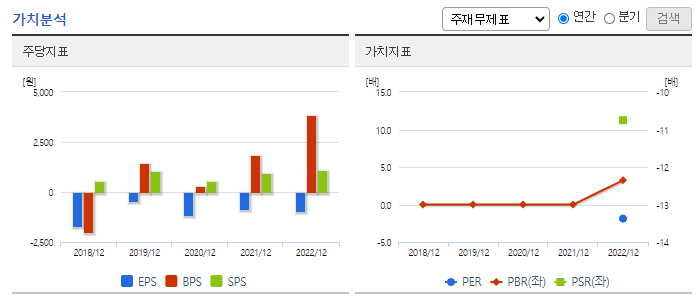 뉴로메카_가치분석