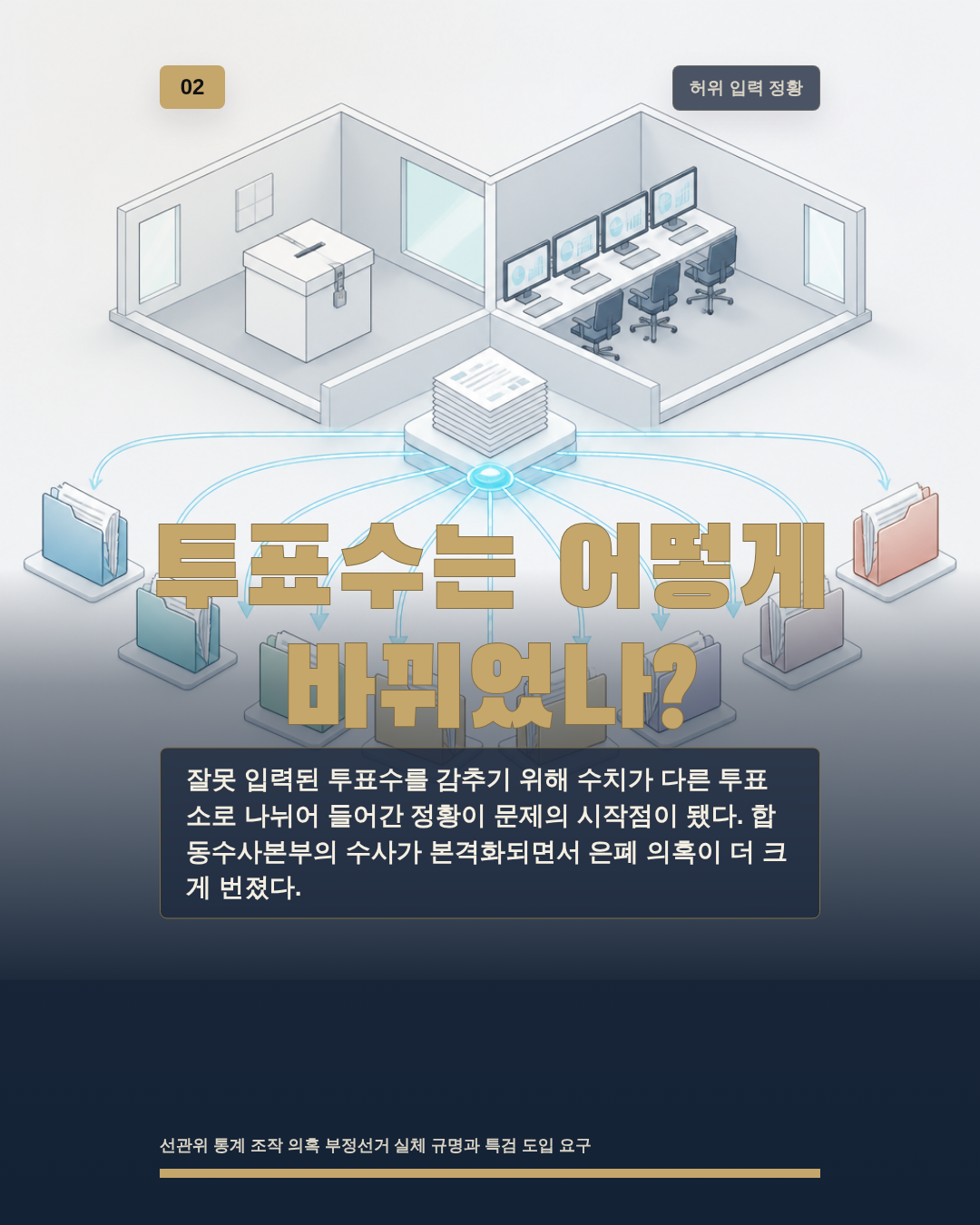 투표수는 어떻게 바뀌었나?