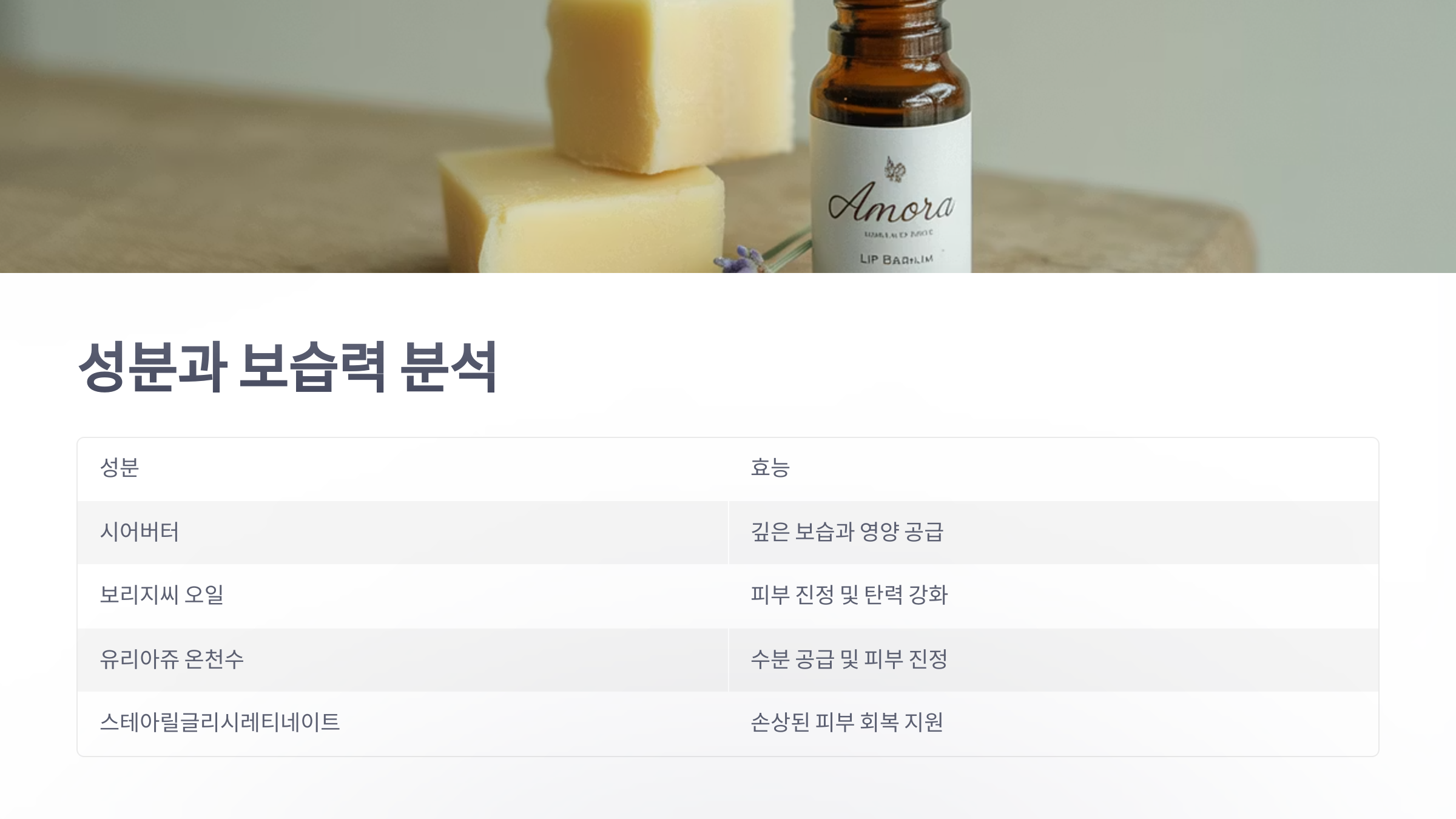 참조-유리아쥬,-국민립밤-3