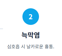 오른쪽 등 통증 의심되는 병