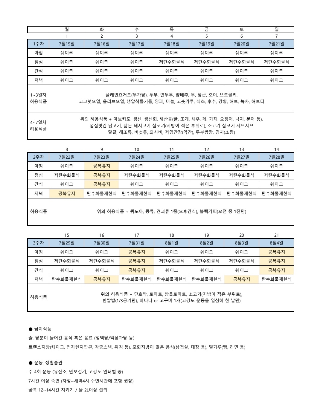 스위치온 다이어트 하는법