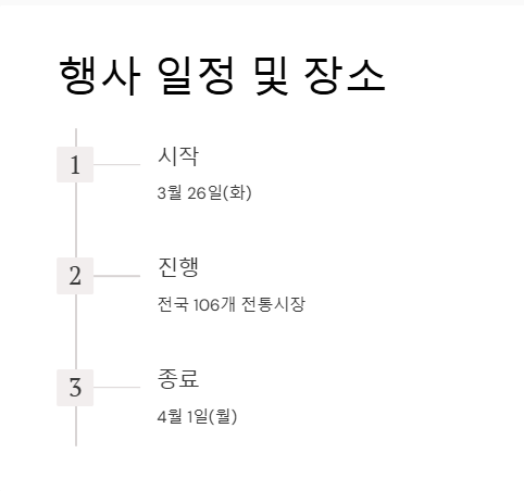 온누리상품권 환급