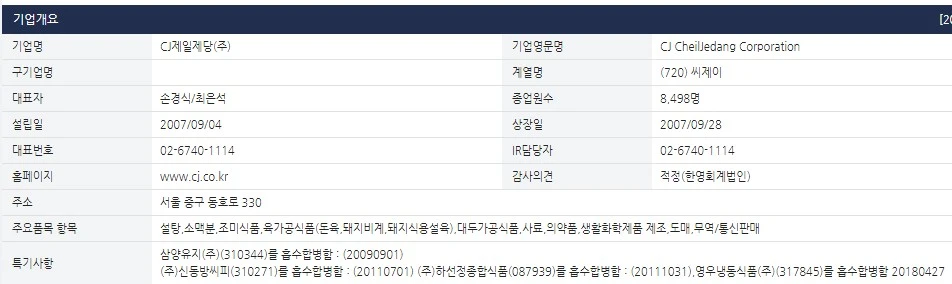 cj제일제당-개요