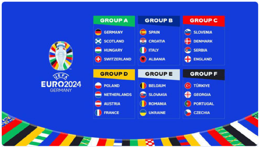 Euro 2024 live broadcasts for free