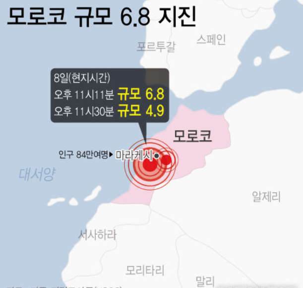 모로코-지진-발생-지역
