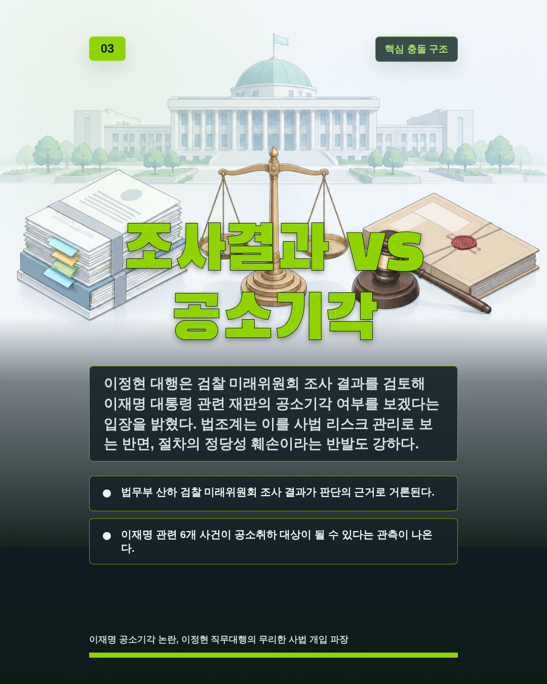 조사결과 vs 공소기각