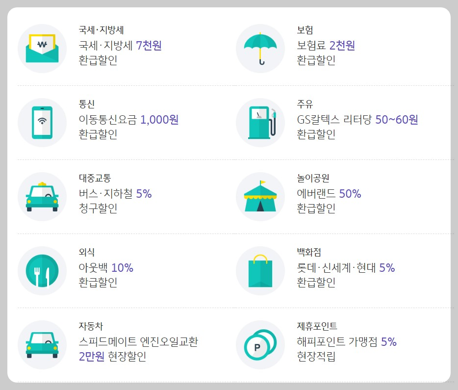 자동차세 연납신청 방법