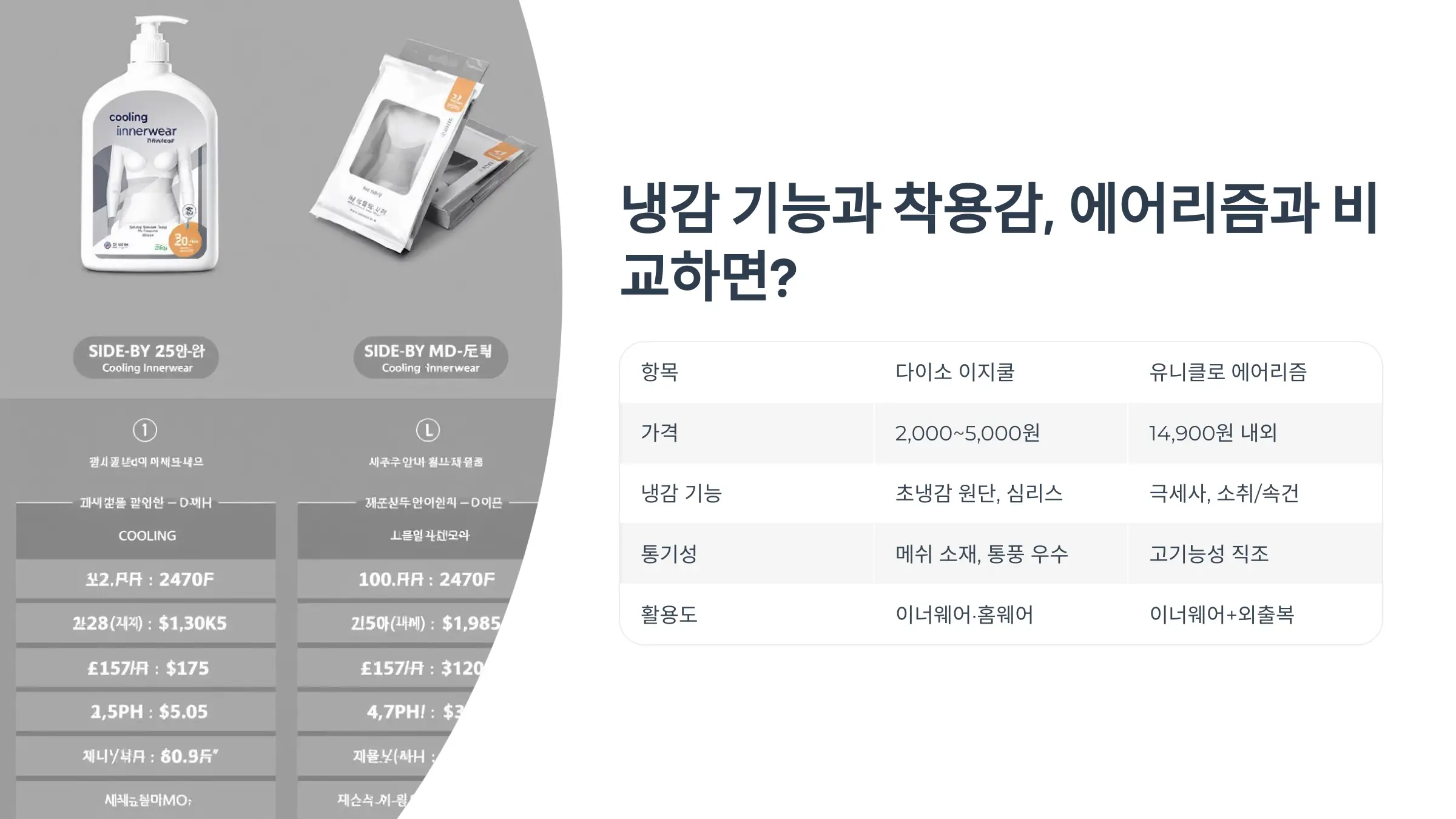 다이소 이지쿨 성능 테스트, 에어리즘과 비교, 사용자 리뷰
