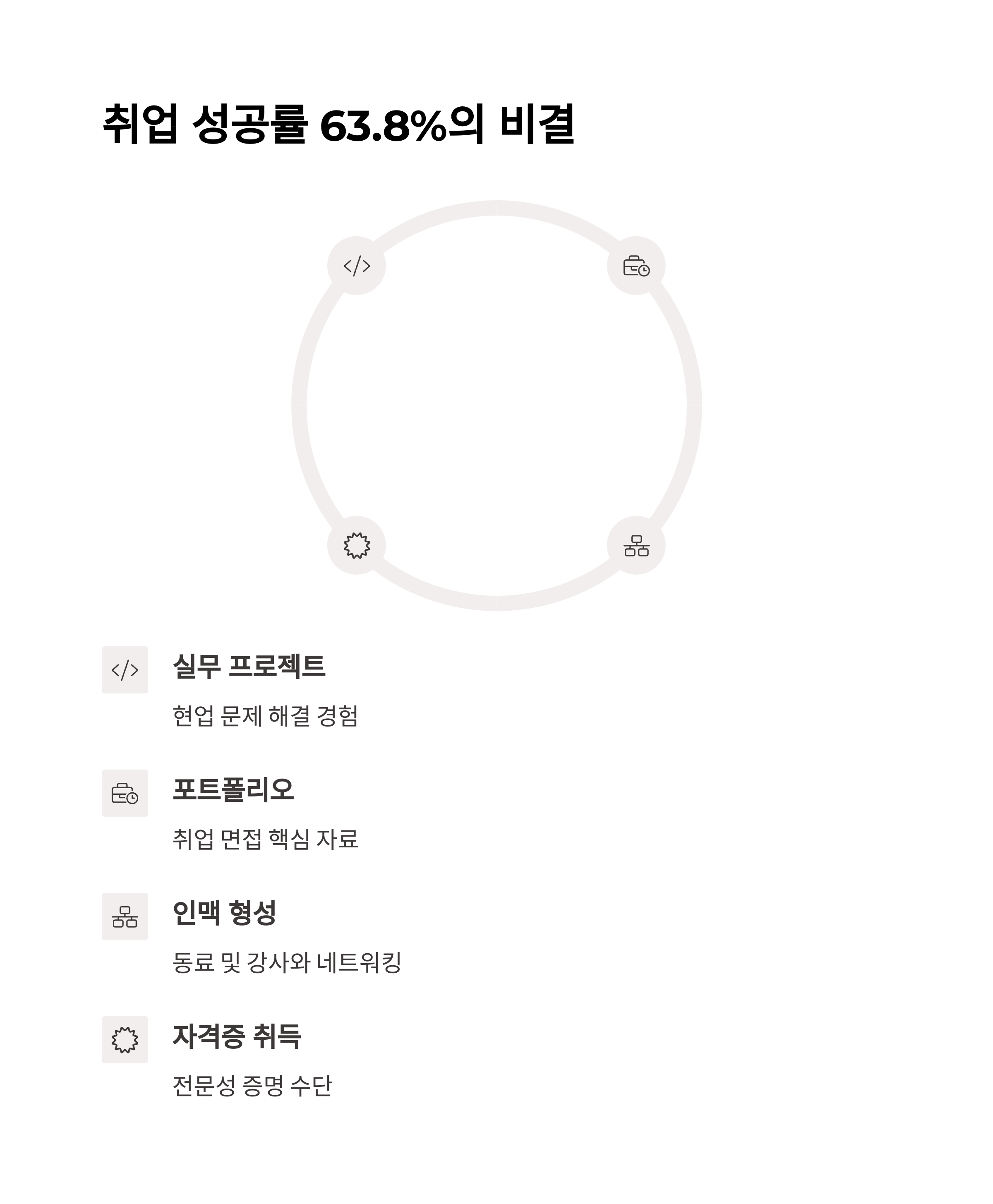 2025년 국민내일배움카드 후기 총정리|실제 신청자들이 남긴 리얼 경험담