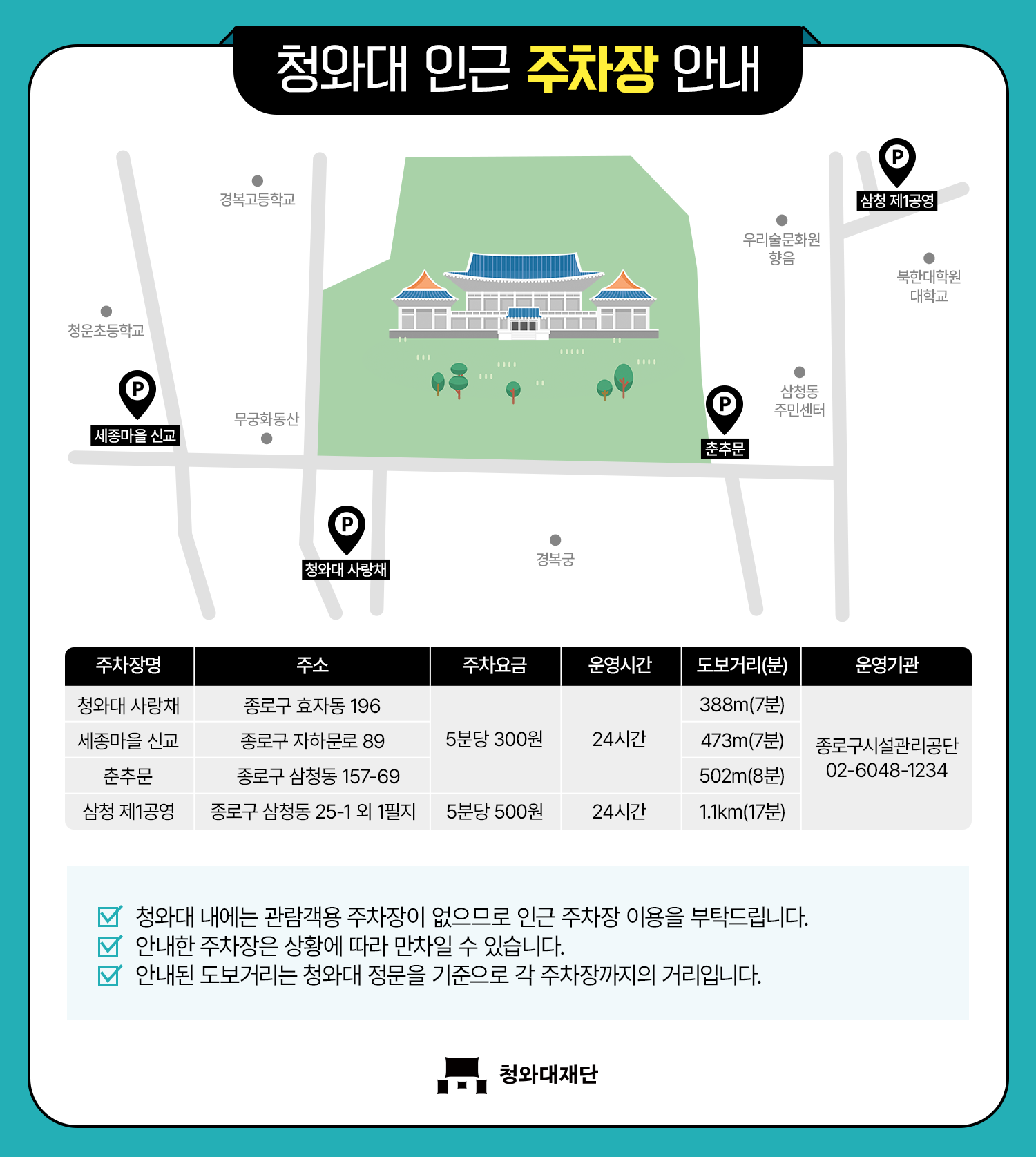 청와대 관람 예약 신청