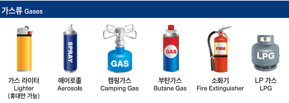 비행기 반입금지 위험물