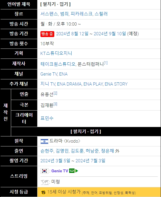 유어아너 드라마 개요