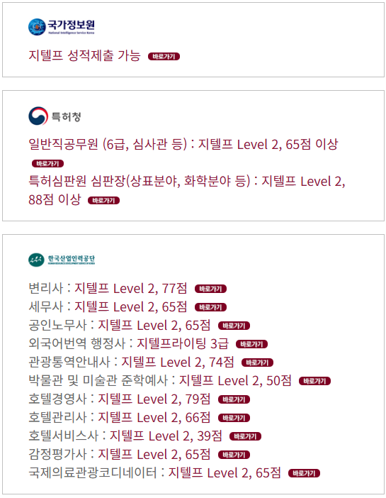 지텔프 인정 국가기관 목록