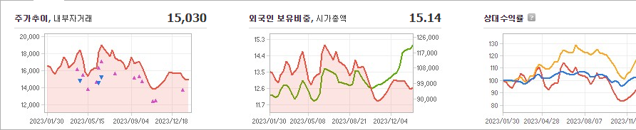 두산에너빌리티 주가