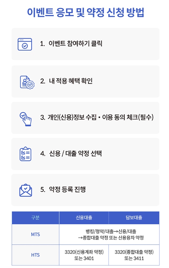 현대차증권 이벤트 3