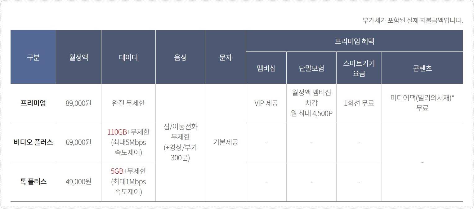 데이터온-요금제