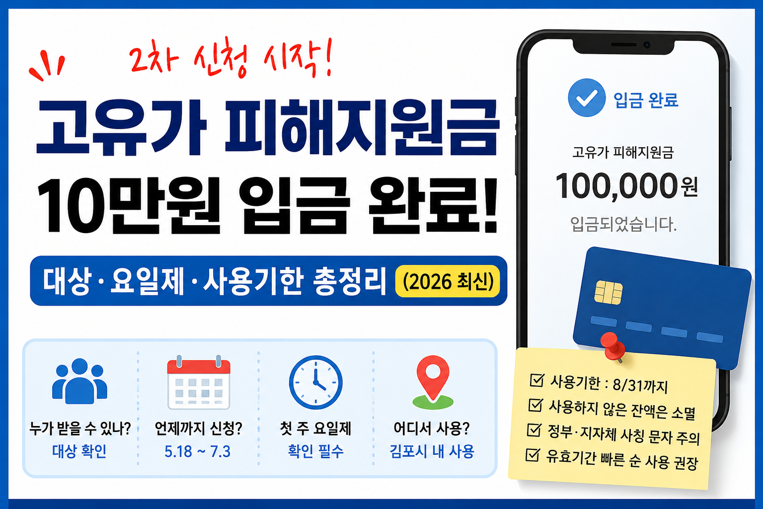 2026 2차 고유가 피해지원금 신청 대상과 요일제&middot;사용기한 안내 이미지