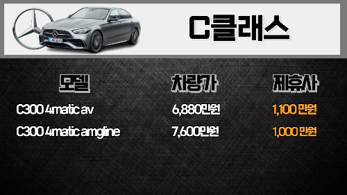 C클래스-프로모션