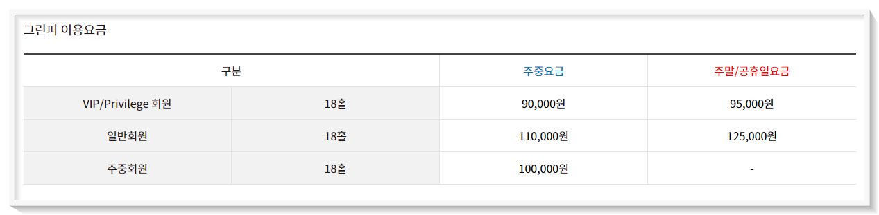 레이크우드CC