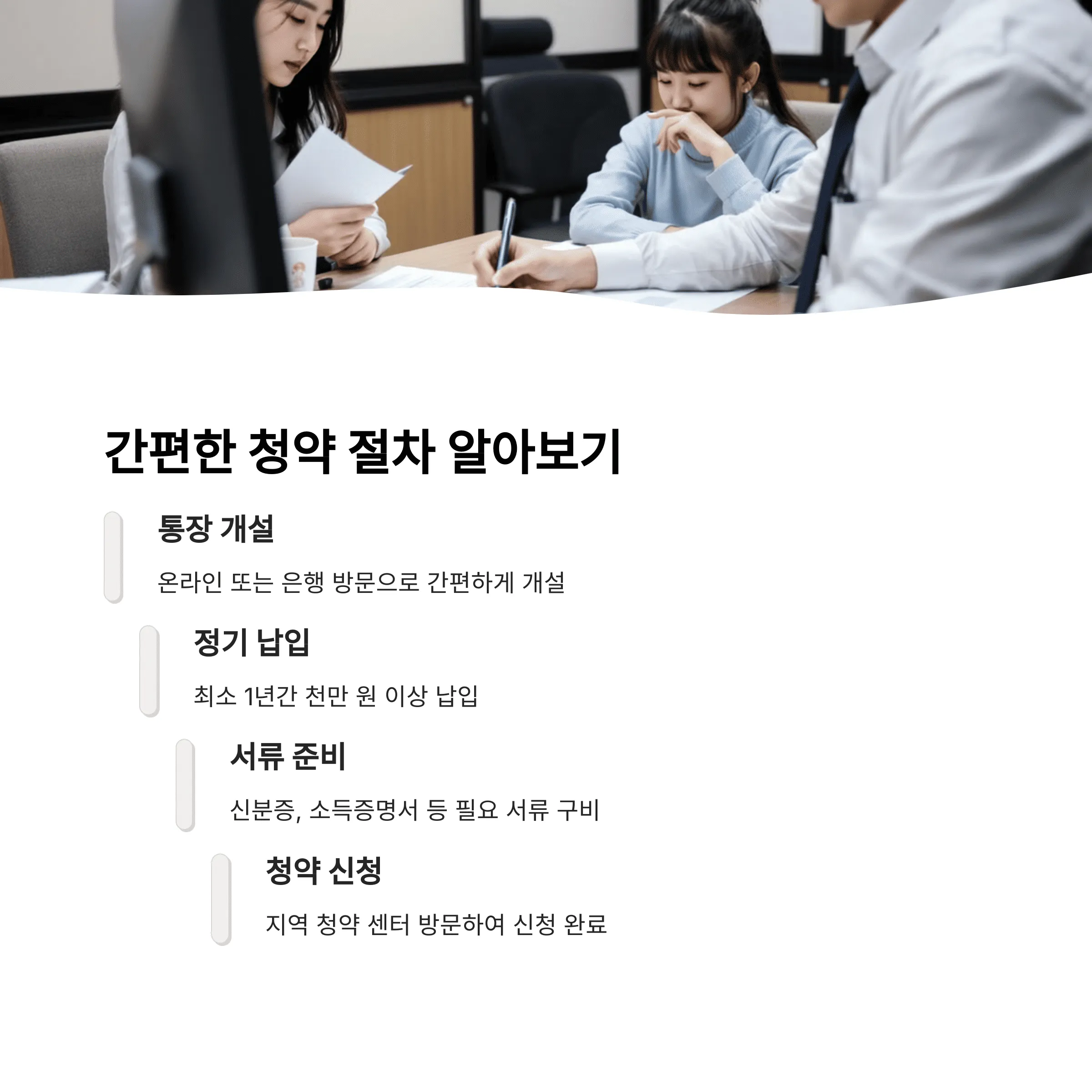 2025 청년주택드림청약통장 개설 조건과 금리