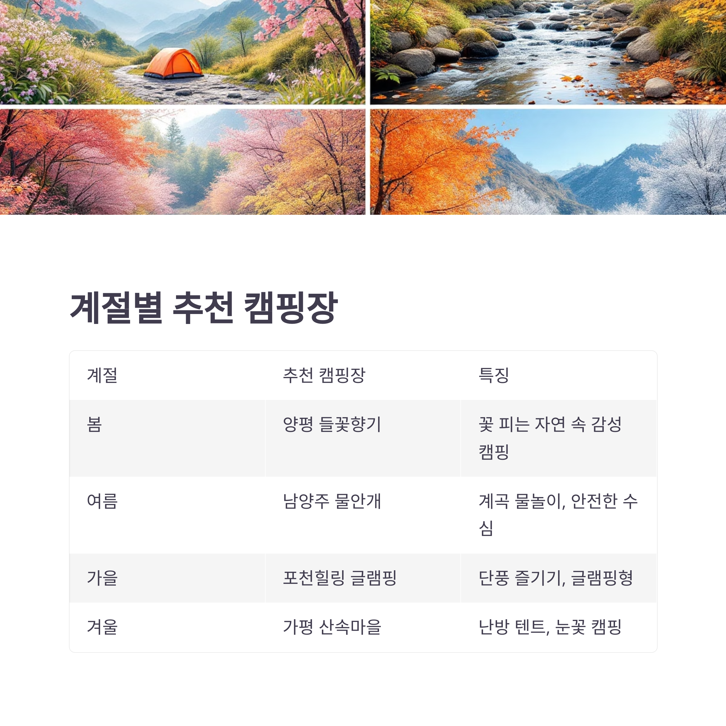 서울 근교에서 가족과 함께하는 감성 캠핑 명소 추천