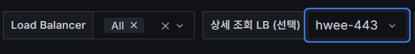 [튜토리얼] kt cloud SDK와 Grafana로 Load Balancer 실시간 모니터링 구축하기