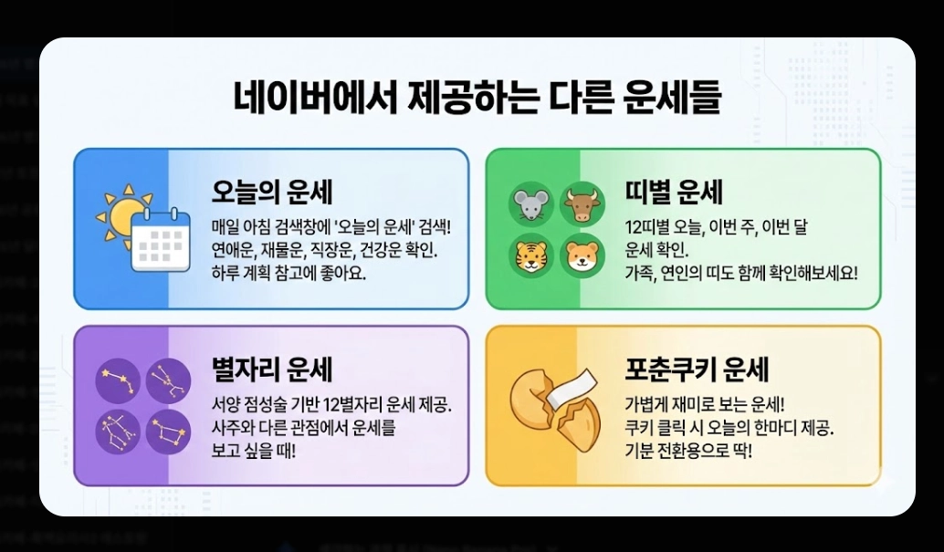 2026년 병오년 운세 무료 확인 방법 총정리