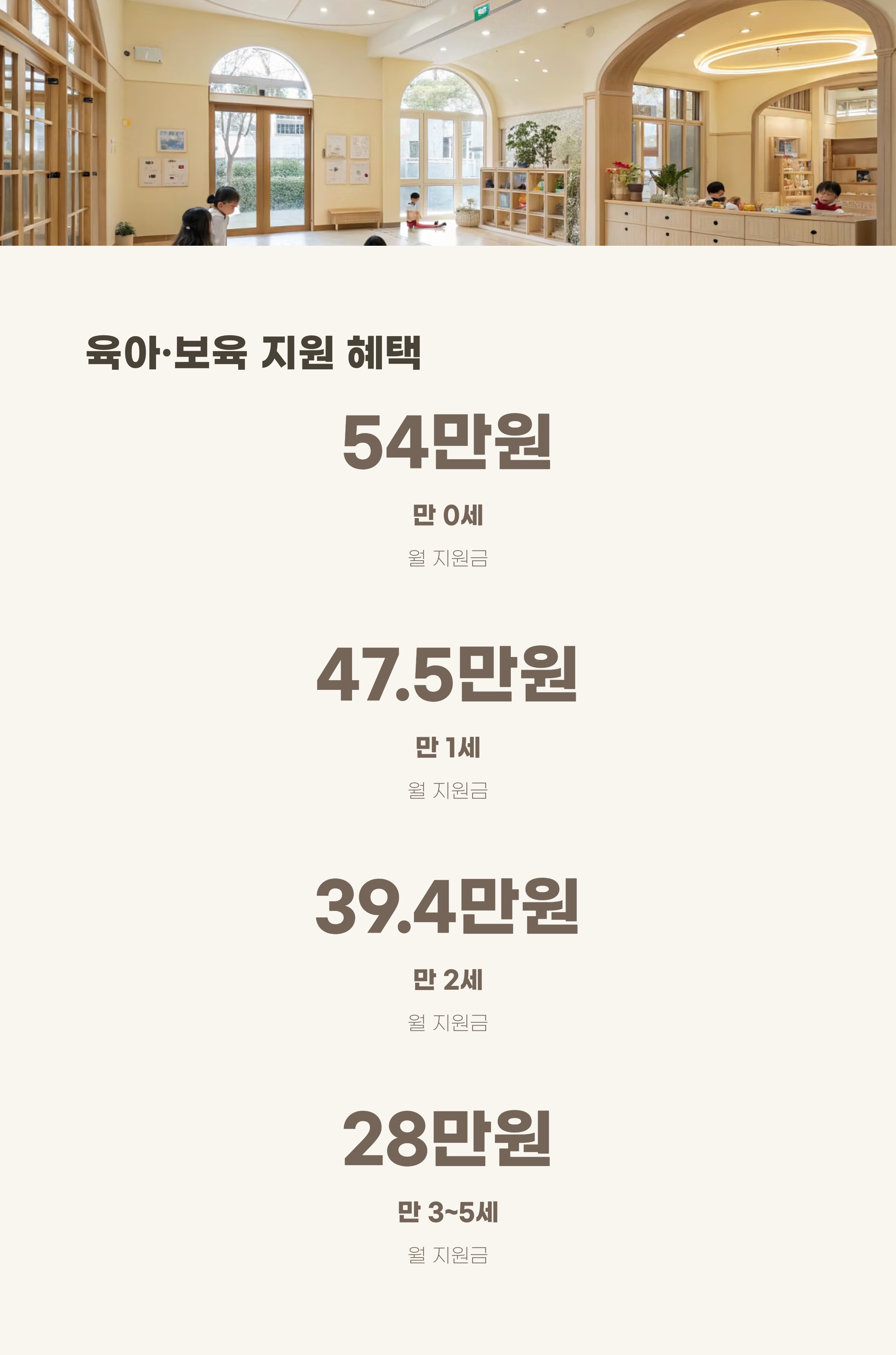 국민행복카드 육아&middot;보육 지원 바우처 총정리