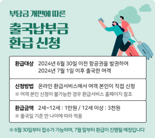 출국납부금 환급 신청하기(+미성년자)