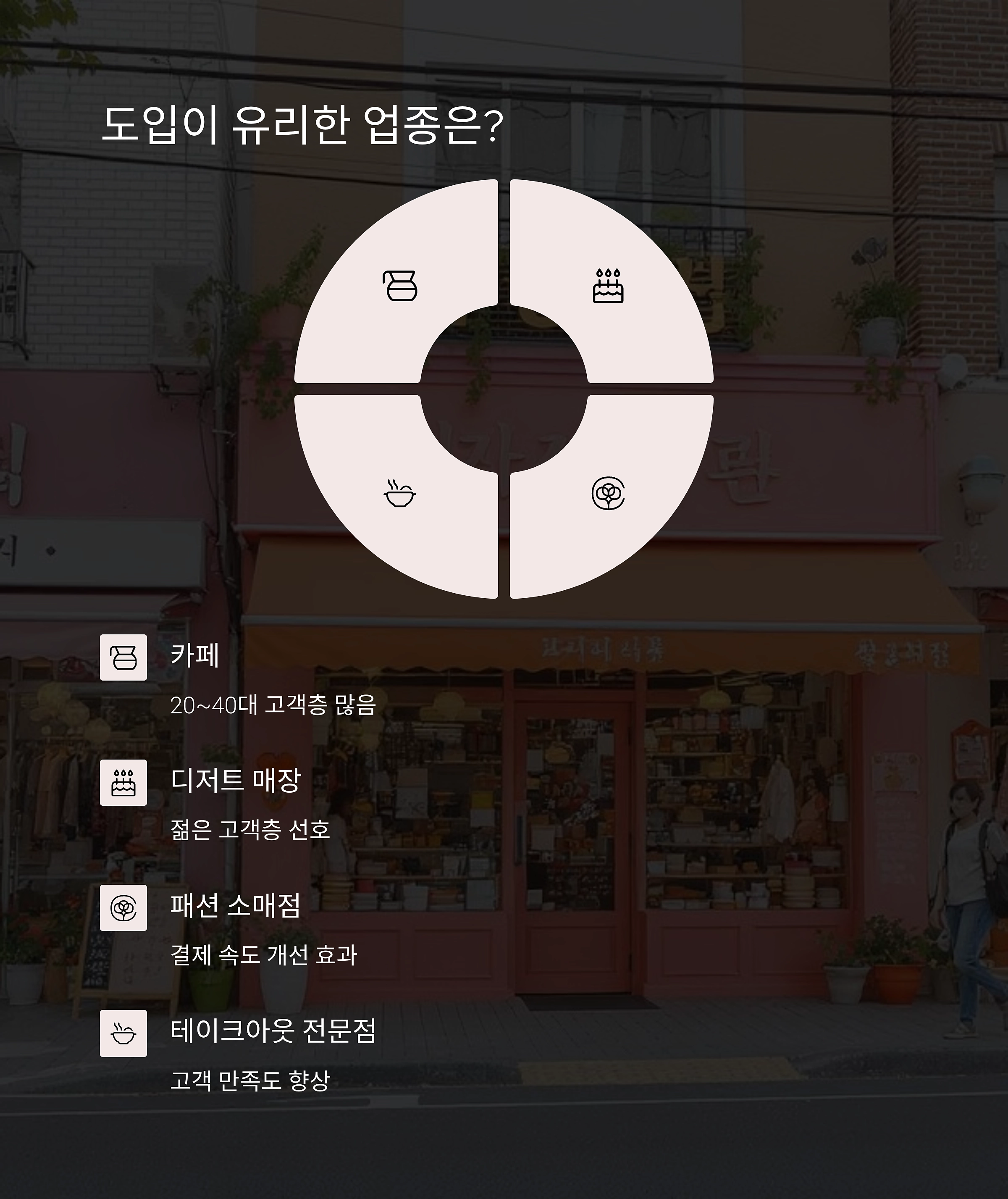 소상공인 애플페이 대응 준비법: NFC 단말기 설치부터 비용까지 한눈에 정리