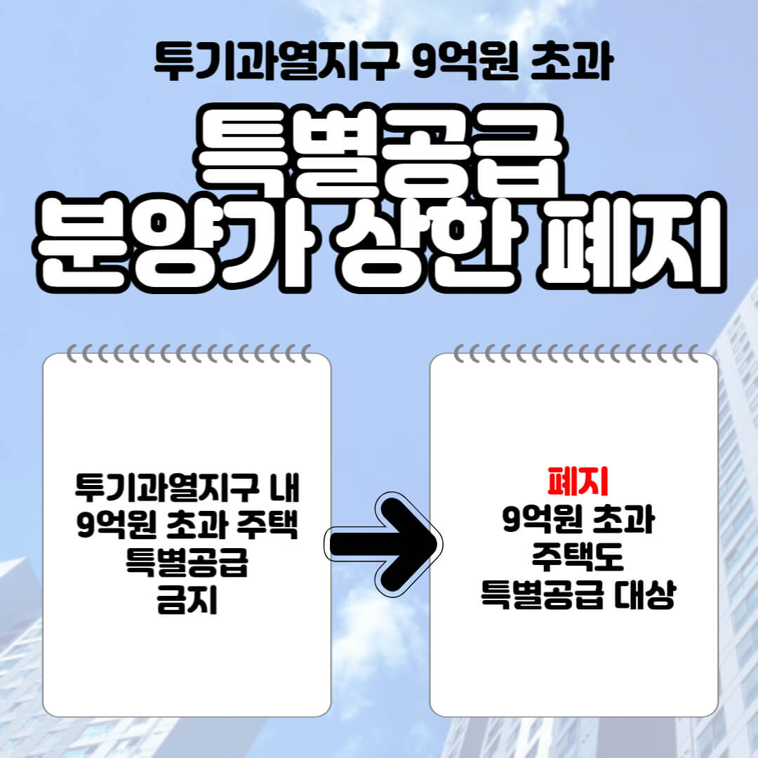 3월 청약 제도 개정 총 정리(+무순위 청약 일정 조회 방법)