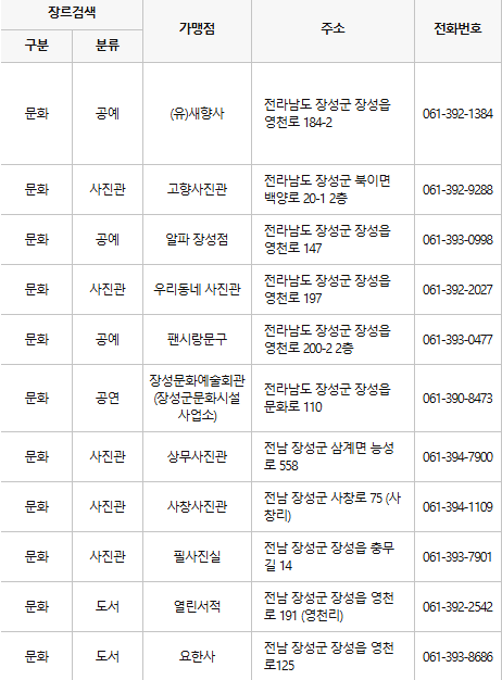 장성 문화누리카드 사용처