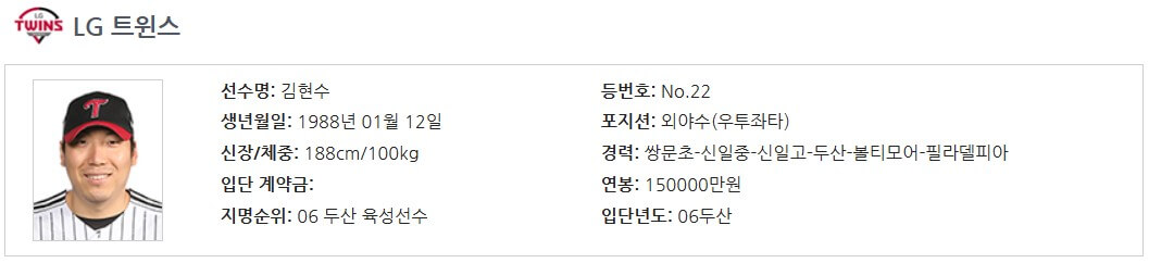 WBC 대한민국 선수명단