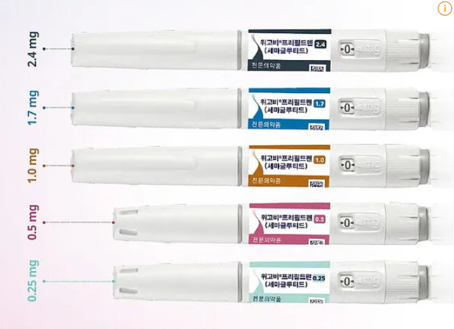 기적의 비만약 '위고비' 국내 출시! 68주 만에 13.2% 체중 감량 효과 화제