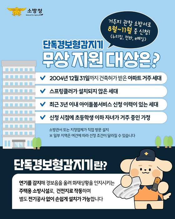 아이 혼자 있는 집 화재 대비해야한다. - 지원방법알아보기