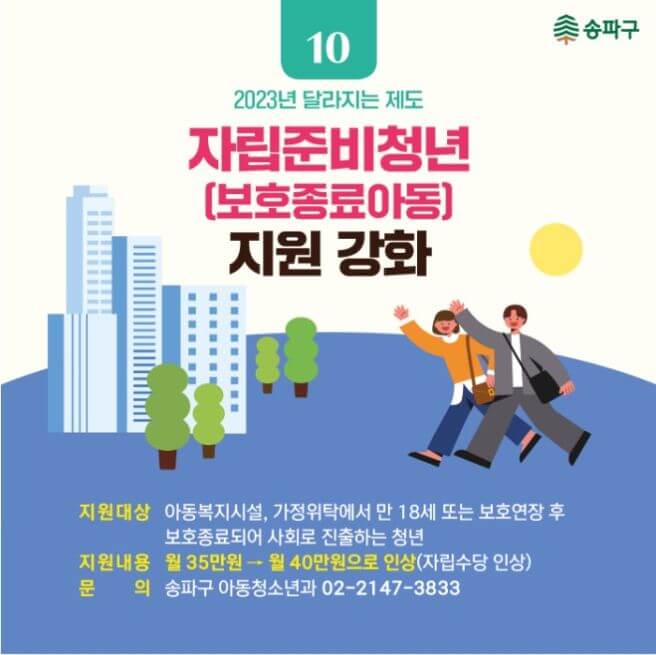 자립준비청년 자립수당