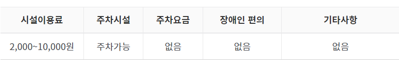 사천진 해수욕장 시설이용