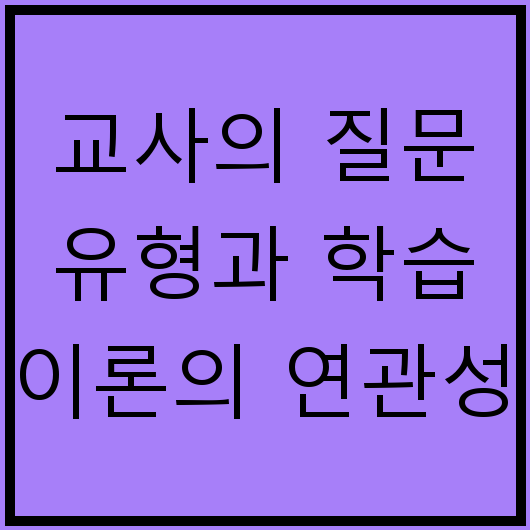 교사의 질문 유형과 학습 이론의 연관성