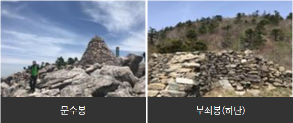태백산 등산코스