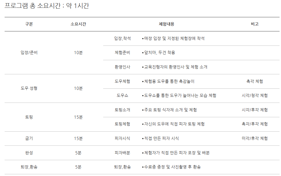 오감만족-피자교실