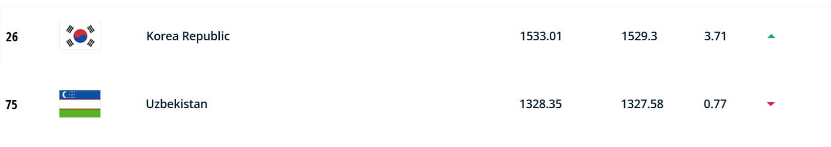 피파랭킹_썸네일