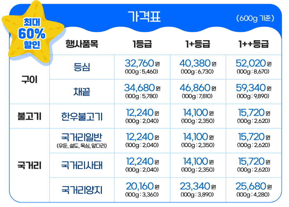 온라인 한우장터