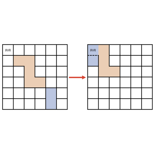 모든 퍼즐의 좌표를 변환