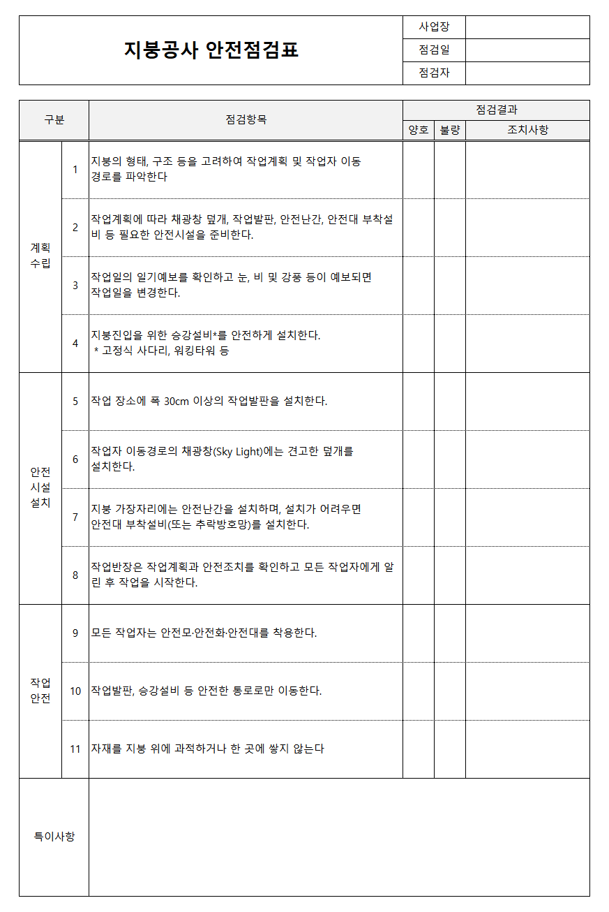 지붕공사 안전점검표