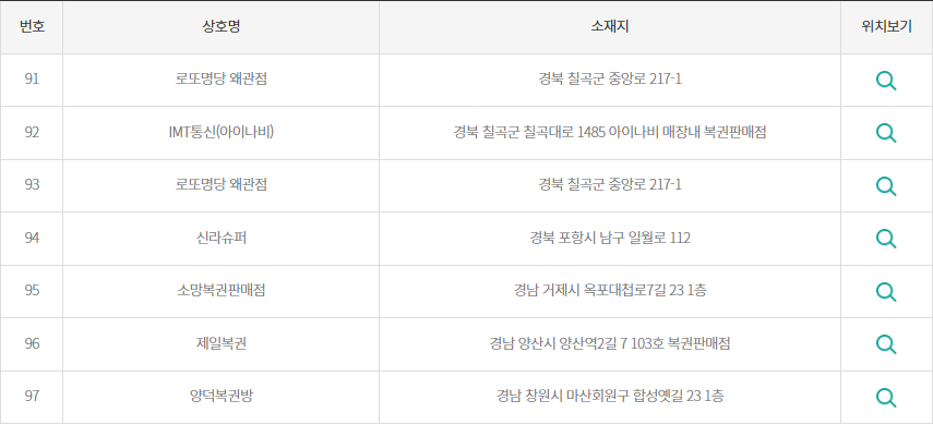 로또 당첨 번호 조회