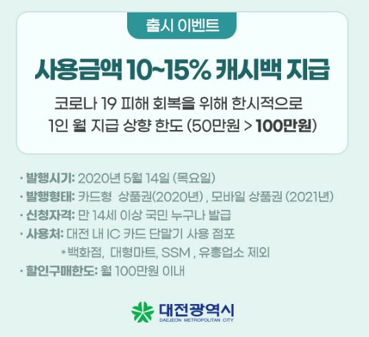 온통대전