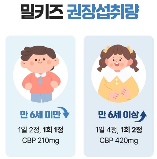 밀키즈-섭취방법